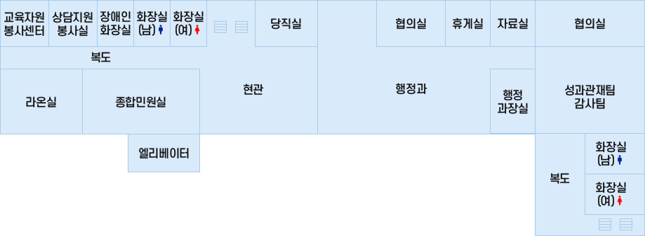 군포의왕교육청 본관동 1층 이미지입니다. 자세한 내용은 하단에서 안내합니다
