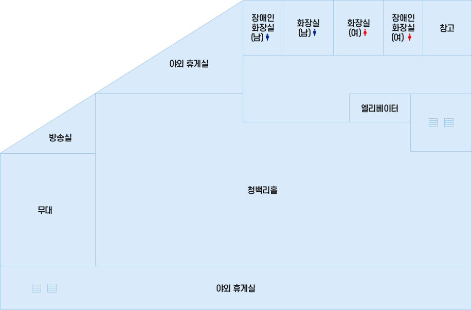 군포의왕교육청 증축동 3층 이미지입니다. 자세한 내용은 하단에서 안내합니다