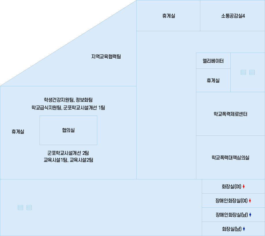 군포의왕교육청 증축동 2층 이미지입니다. 자세한 내용은 하단에서 안내합니다