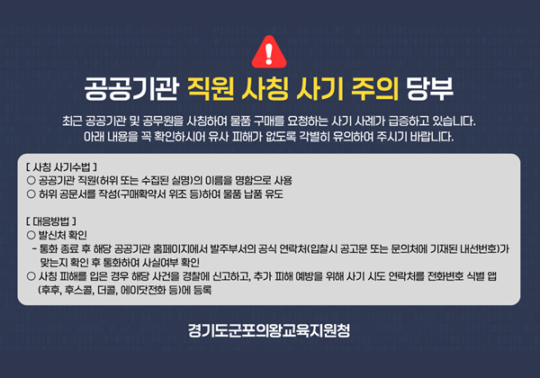 공공기관 직원 사칭 사기 주의 당부 최근 공공기관 및 공무원을 사칭하여 물품 구매를 요청하는 사기 사례가 급증하고 있습니다. 아래 내용을 꼭 확인하시어 유사 피해가 없도록 각별히 유의하여 주시기 바랍니다. [ 사칭 사기수법 ] ○ 공공기관 직원(허위 또는 수집된 실명)의 이름을 명함으로 사용 ○ 허위 공문서를 작성(구매확약서 위조 등)하여 물품 납품 유도 [ 대응방법 ] ○ 발신처 확인 - 통화 종료 후 해당 공공기관 홈페이지에서 발주부서의 공식 연락처(입찰시 공고문 또는 문의처에 기재된 내선번호)가 맞는지 확인 후 통화하여 사실여부 확인 ○ 사칭 피해를 입은 경우 해당 사건을 경찰에 신고하고, 추가 피해 예방을 위해 사기 시도 연락처를 전화번호 식별 앱(후후, 후스콜, 더콜, 에이닷전화 등)에 등록 경기도군포의왕교육지원청