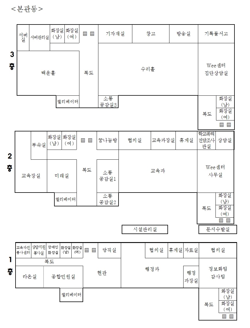 본관동1,2,3층.자세한 내용 하위참조