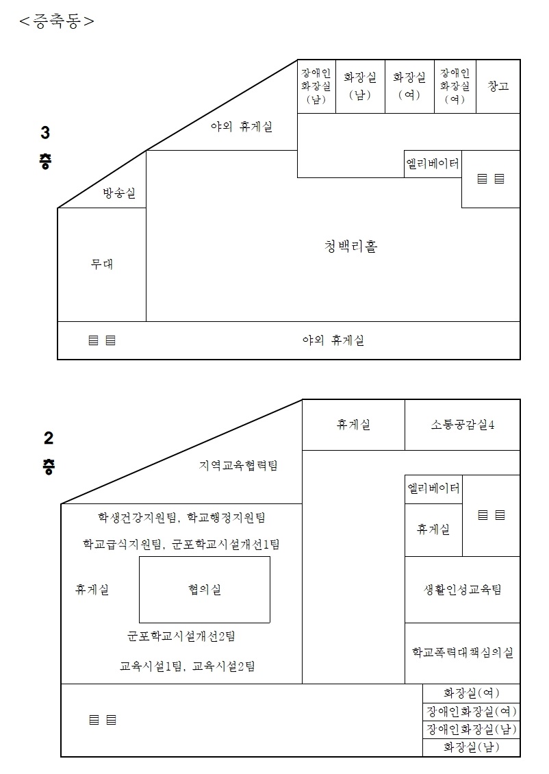 증축동2,3층.자세한 내용 하위참조